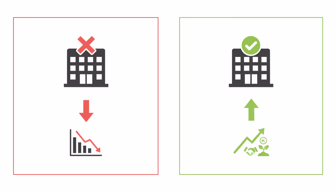 Minimalist infographic comparing two business paths: liquidation shown with a red cross and downward arrow versus restructuring shown with a green checkmark, upward arrow, and handshake symbol