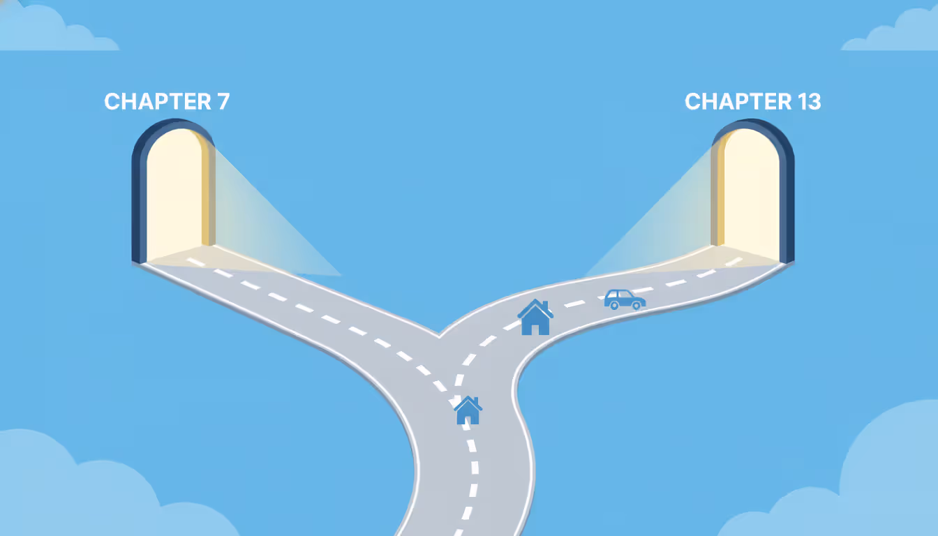 A road fork with two diverging paths — one short leading to an open bright door and one longer winding path lined with a house and car both leading toward light representing Chapter 7 and Chapter 13 bankruptcy choices