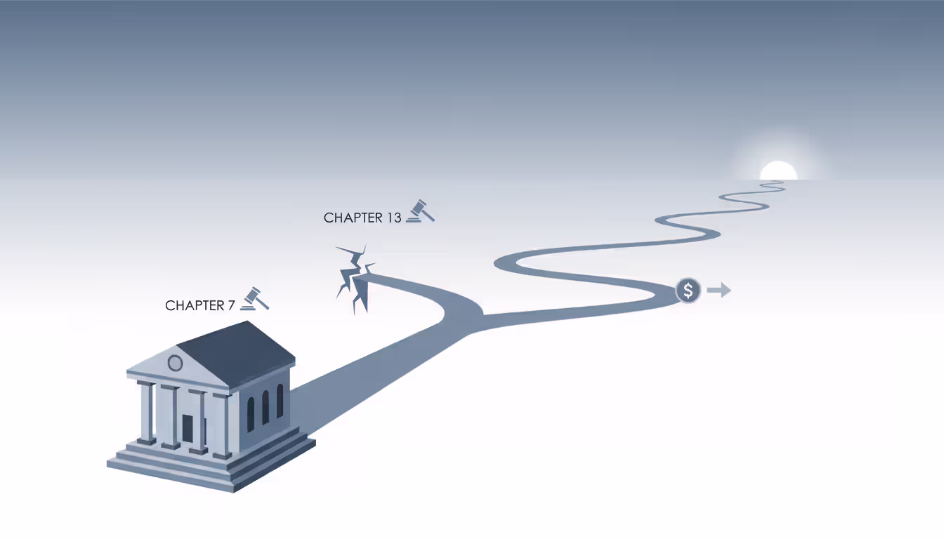 Two diverging paths starting from a courthouse building representing different bankruptcy chapters with one short and steep and the other long and winding toward a bright horizon